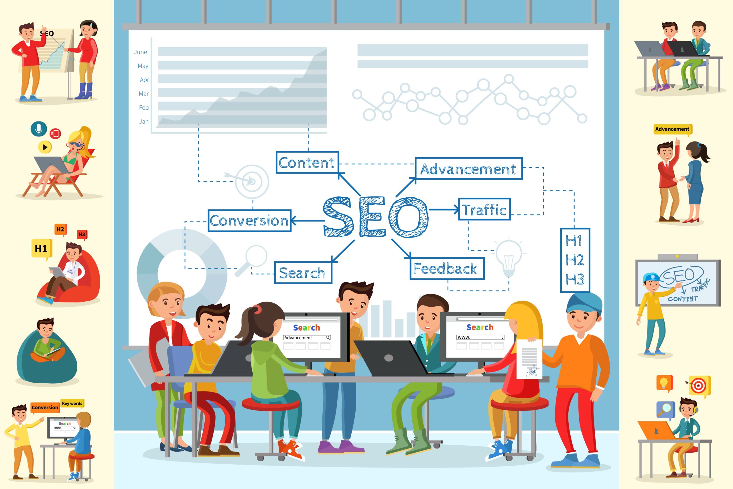 Why Businesses in Kerala Need Professional SEO Services in 2026