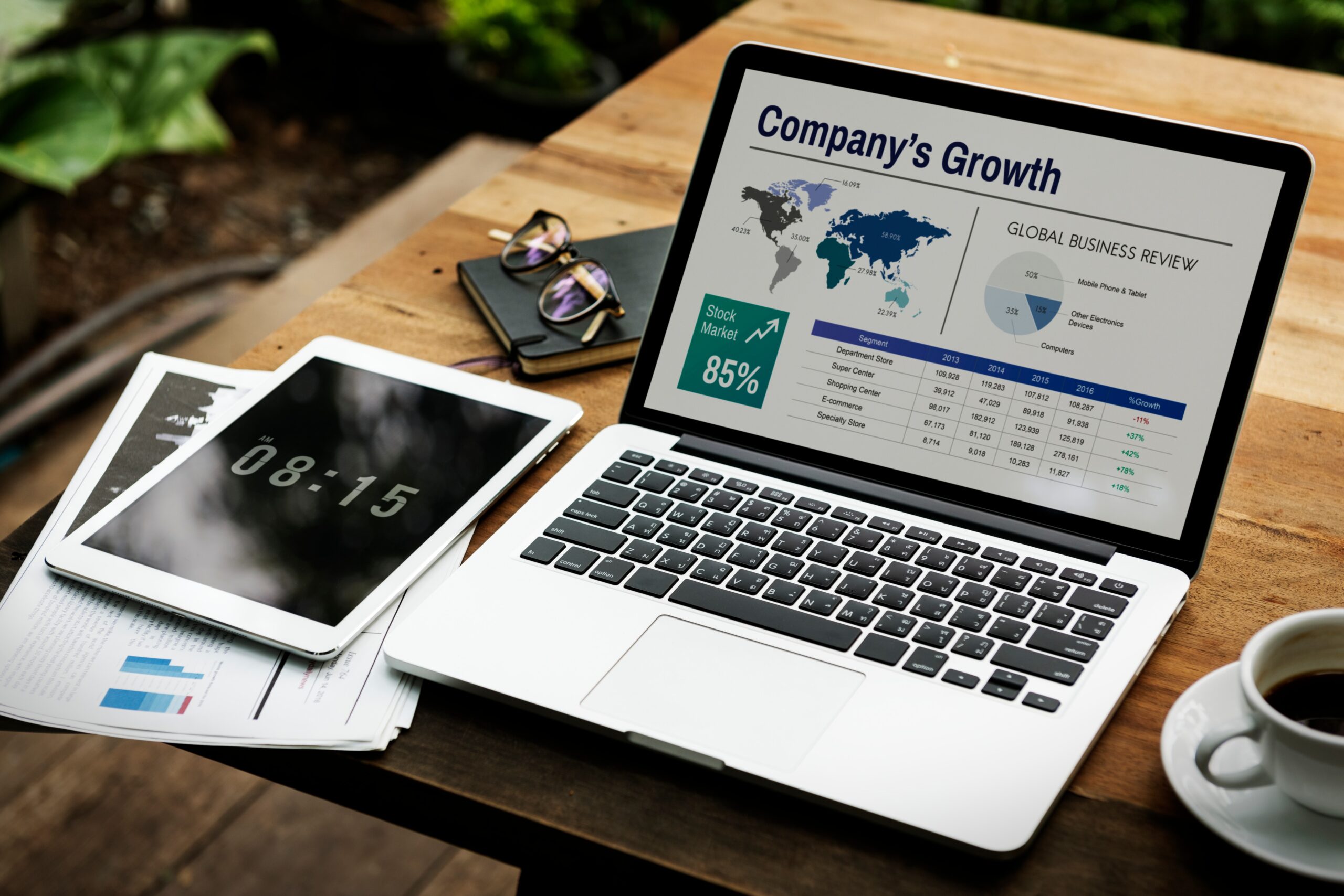 Google Ads for Lead Generation Kerala