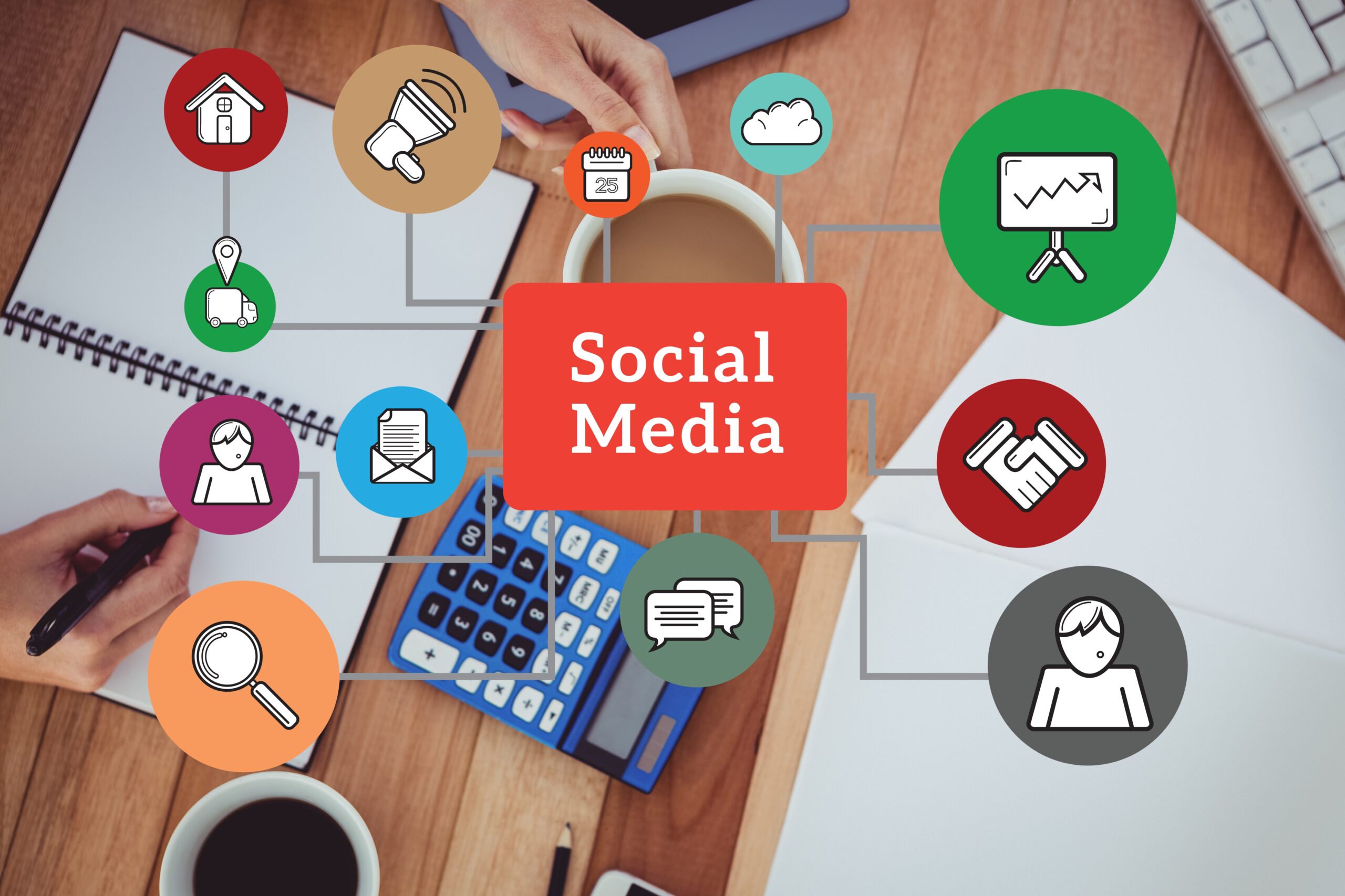Best Social Media Platforms for Businesses in Kerala